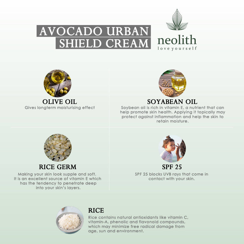 Neolith Avocado Urban Shield Cream Spf